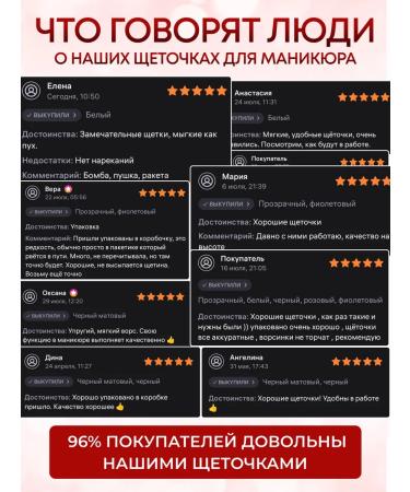 Optomvygodnorf Brothers for manicure nails 50 pieces pink set - Buy Online on GoSupps.com