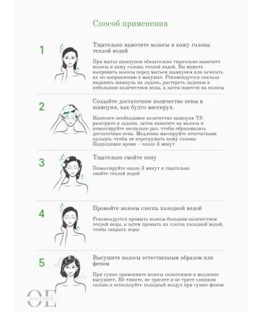 TS Shampoo for recovery 500ml - Buy Online on GoSupps.com