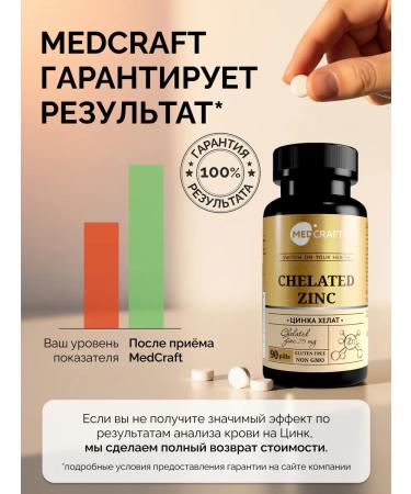 MedCraft Zinc Helat tablet 25 mg acne tablets - Buy Online on GoSupps.com