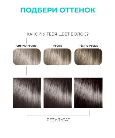 Tonic Tint hair balm 5.01 150 ml - Buy Online on GoSupps.com