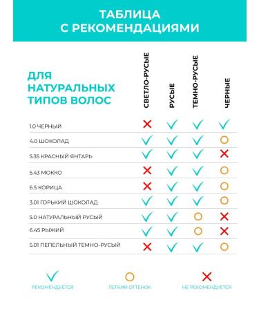 Tonic Tint hair balm 5.01 150 ml - Buy Online on GoSupps.com