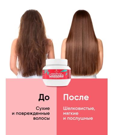 Kallos Cosmetics Hair mask with keratin - Buy Online on GoSupps.com
