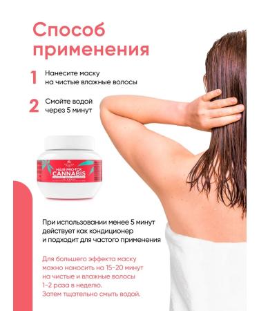 Kallos Cosmetics Hair mask with keratin - Buy Online on GoSupps.com