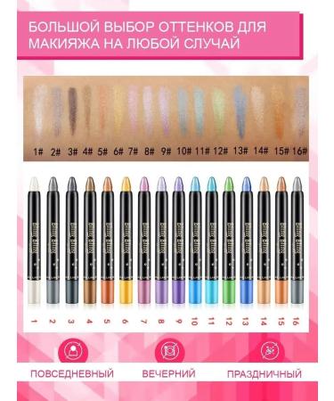 Lolocandy Personal shadows for a pencil - Buy Online on GoSupps.com
