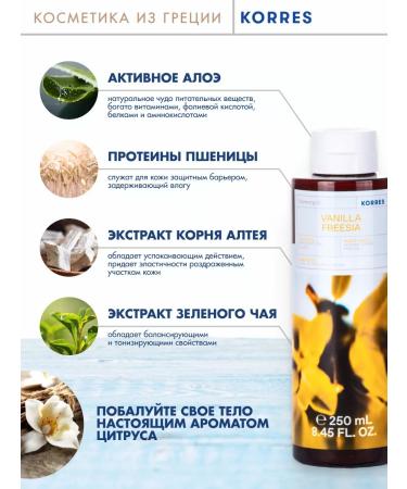Korres Shower gel perfumed aroma vanilla freesia 250 ml - Buy Online on GoSupps.com