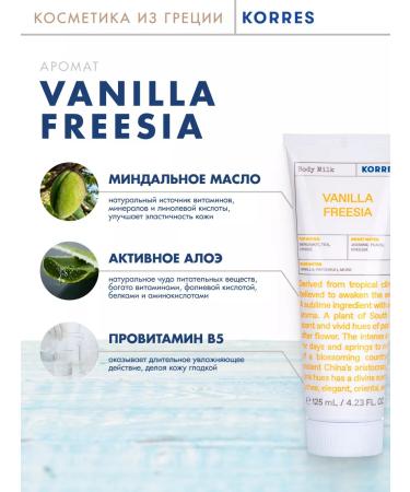 Korres Body milk 'Vanilla Freesia' 125ml - Buy Online on GoSupps.com