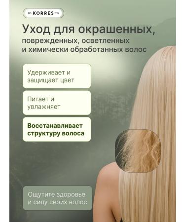 Korres Nutrient hair mask Professional - Buy Online on GoSupps.com