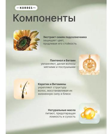 Korres Nutrient hair mask Professional - Buy Online on GoSupps.com