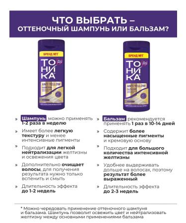 Tonic Tint shampoo neutralizer yellowness 150 ml - Buy Online on GoSupps.com