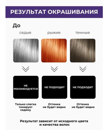 Tonic Tint shampoo neutralizer yellowness 150 ml - Buy Online on GoSupps.com