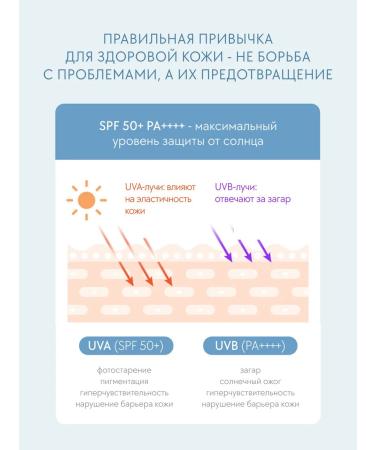 d'Alba Waterfull Essence Sun Cream - Buy Online on GoSupps.com