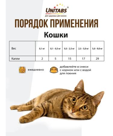 Vitamins for cats liquid unitabs total 20 ml - Buy Online on GoSupps.com