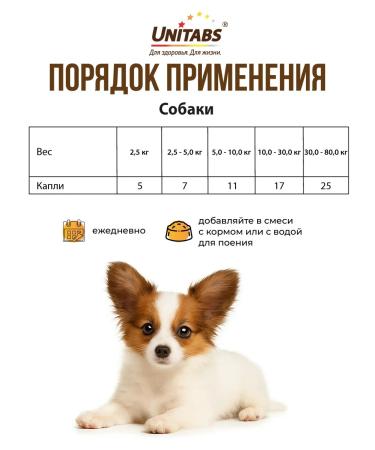 Vitamins for dogs liquid unitabs total 50 ml - Buy Online on GoSupps.com