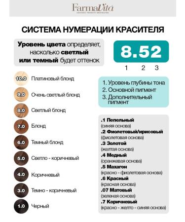 Farmavita Professional hair dye 4.03 dark chestnut 60 ml - Buy Online on GoSupps.com