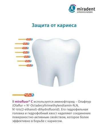 miradent Caries toothpaste with miFluor fluorine c 100 ml - Buy Online on GoSupps.com