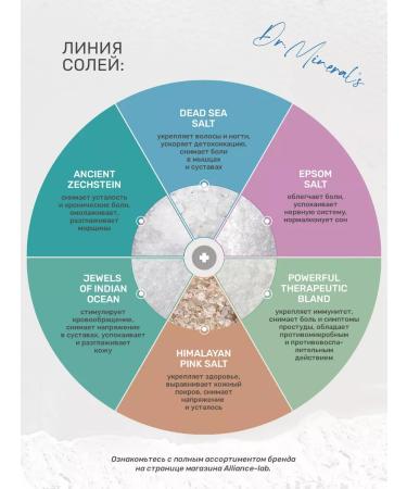 Dr Mineral's Natural salt of the Indian Ocean SPA care - Buy Online on GoSupps.com