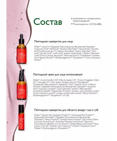 SIBIRBOTANIQ A set of cosmetics - Buy Online on GoSupps.com