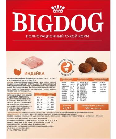 Zoogourman Dry food for dogs of large breeds Big Dog turkey - Buy Online on GoSupps.com