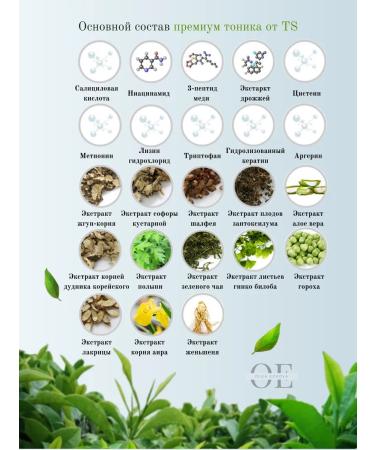 TS Indelible tonic for the scalp 250g - Buy Online on GoSupps.com