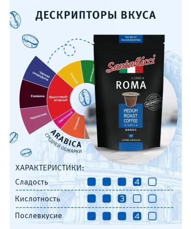 Santa Ricci ROMA coffee coffee for Nespresso 10 pcs - Buy Online on GoSupps.com