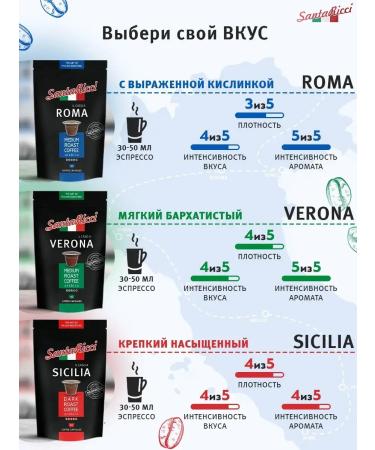 Santa Ricci ROMA coffee coffee for Nespresso 10 pcs - Buy Online on GoSupps.com