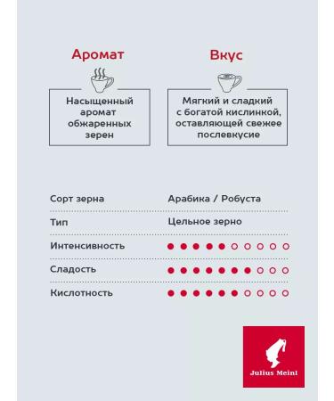 Julius Meinl Coffee coffee without caffeine decapon 500g - Buy Online on GoSupps.com