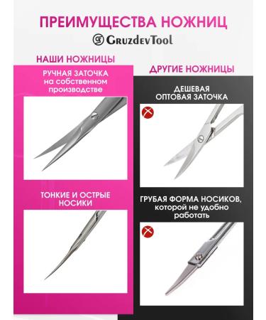 GruzdevTool Manicure scissors for cuticle Professional H-4 - Buy Online on GoSupps.com
