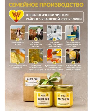 ATMAN Ghee of ghee classical set and Provencal herbs - Buy Online on GoSupps.com