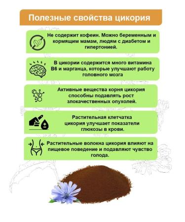 Shantirus Tsikoria Indian natural 3kg - Buy Online on GoSupps.com