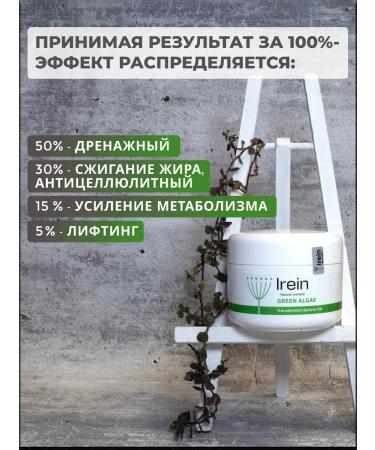 IREIN NATURAL COSMETIC Anti -cellulite gel for weight loss "Green algae" - Buy Online on GoSupps.com