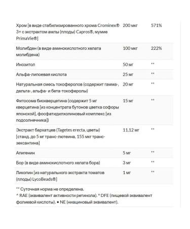 Life extension Two-per-day multivitamins 120.60 Tablet - Buy Online on GoSupps.com