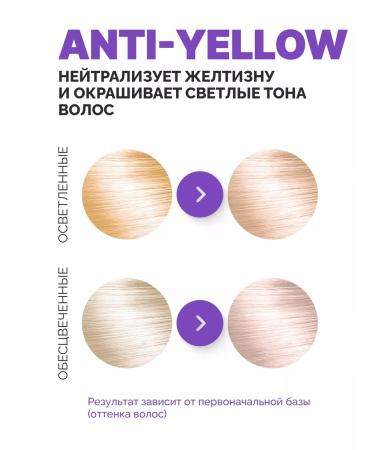 Concept Tinting hair balm caramel blond 1000 ml - Buy Online on GoSupps.com