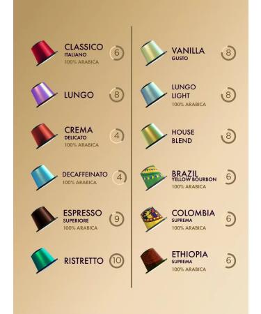 COFFESSO Coffee in coffee machine capsules 20 pcs caramel - Buy Online on GoSupps.com