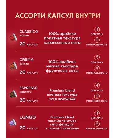 COFFESSO Coffee in capsules set 80 pcs 8 tastes - Buy Online on GoSupps.com