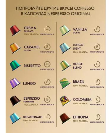 COFFESSO Coffee in coffee machine capsules 20 pcs classic - Buy Online on GoSupps.com