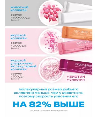 BOTO Collagen sea powder peptide complex for joints - Buy Online on GoSupps.com