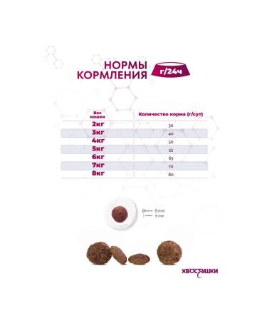 Happy cat Sterilated Voralpenrind 4 kg - Buy Online on GoSupps.com