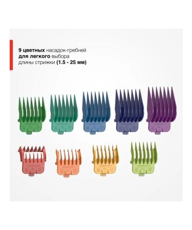 Remington Hair and beard cutting machine HC5035 Colorcut - Buy Online on GoSupps.com