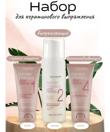 GBeauty ALFAPARF Milano keratin rectification set
