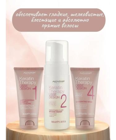 GBeauty ALFAPARF Milano keratin rectification set - Buy Online on GoSupps.com