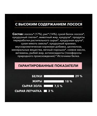 PRO PLAN Dry food for dogs Medium Adult Optiderma 14kg - Buy Online on GoSupps.com