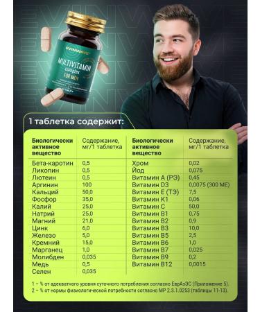 EVINWAVE A complex of vitamins for men multivitamins for men - Buy Online on GoSupps.com