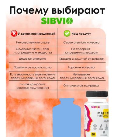 Magnesium Helat Glycinate 600 mg 60 capsules - Buy Online on GoSupps.com