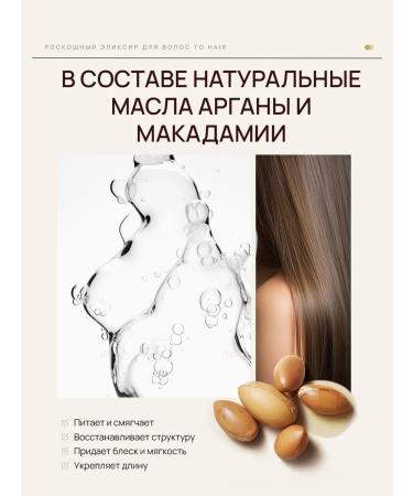 Official representative of SILU Fluid for hair oil indelible thermal protection Filler Botox - Buy Online on GoSupps.com