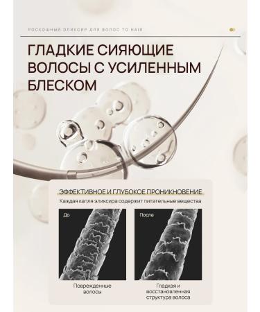 Official representative of SILU Fluid for hair oil indelible thermal protection Filler Botox - Buy Online on GoSupps.com