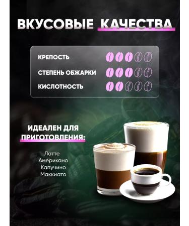 MELITTA Coffee in Arabica Bella Crema Jahres 1 kg - Buy Online on GoSupps.com