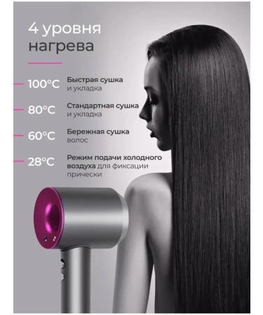 xProfit 5-in-1 hair dryer - Buy Online on GoSupps.com