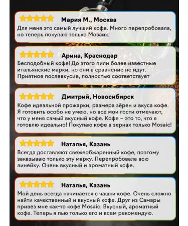 MOSAIC coffee & tea Coffee in Brazil Golody Bourbon 250g - Buy Online on GoSupps.com