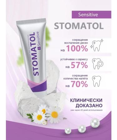 Stomatol Remineralize road paste for sensitive teeth ... - Buy Online on GoSupps.com