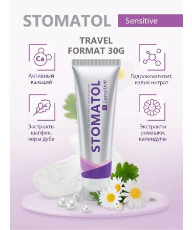 Stomatol Remineralize road paste for sensitive teeth ... - Buy Online on GoSupps.com